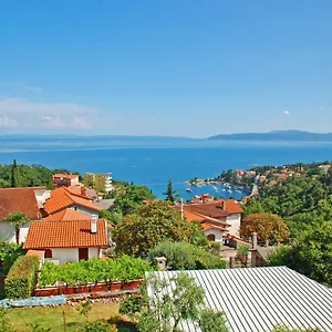 https://apartments-kolmanic.primorje-gorskikotar.com